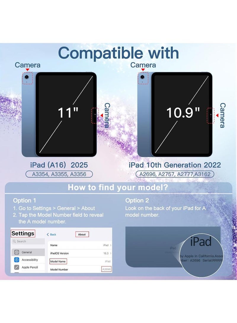 فوميمو حافظة لامعة لجهاز iPad (A16) من الجيل الحادي عشر/العاشر (2025/2022) مع حامل أقلام، غطاء رفيع لامع لطيف للأطفال والفتيات، غطاء خلفي شفاف لامع (أزرق سماوي) - Image 2